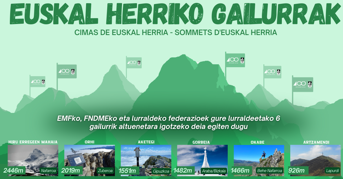 Las Federaciones de Montaña de Euskal Herria tocarán los “6 techos” de su territorio el 16 de marzo